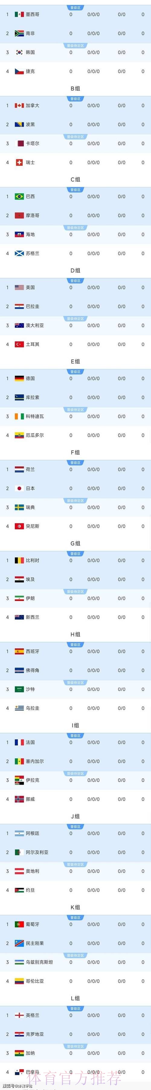 2026世界杯外围软件最新网址 2026世界杯外围软件最新网址